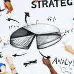 Pencil-drawn image of pie chart with hands surrounding it pointing to words also written in pencil: goal, strategy, analysis, and sale.