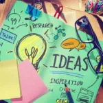 Green colored paper with words like ideas and inspiration as well as images of lightbulb on it